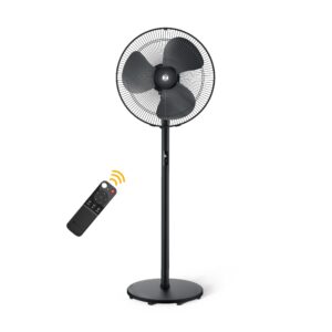 Atomberg Renesa 400mm BLDC Pedestal Fan