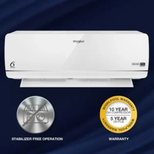 3DCool Pro 15T 3 Star Inverter Split Air Conditioner (3DCOOL PRO 15T 3S INV EXP S6M2PP0) - 2026 Model